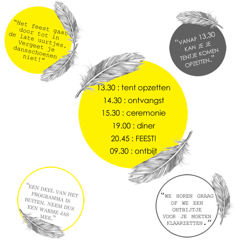 programma